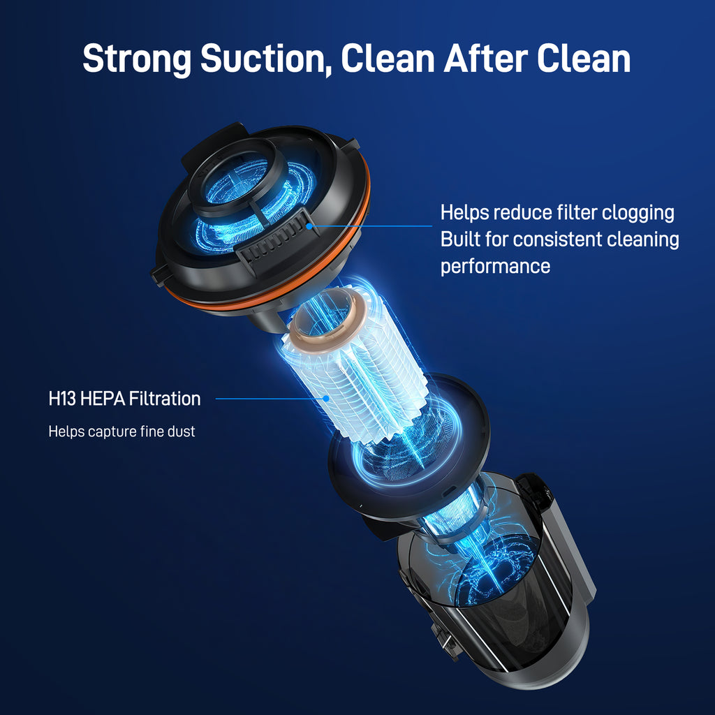 VACDOCK CoreJet5 Cordless Vacuum Cleaner, Self-Emptying All-in-One Dock